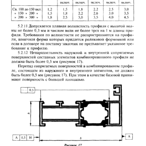 Алюминиевый стеклянный витраж по ГОСТ 22233 2001 Алюминиевый стеклянный витраж по ГОСТ 22233 2001